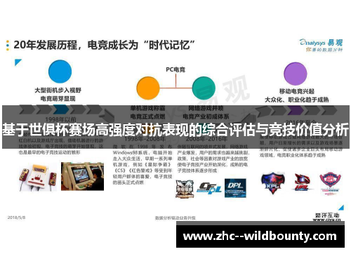 基于世俱杯赛场高强度对抗表现的综合评估与竞技价值分析