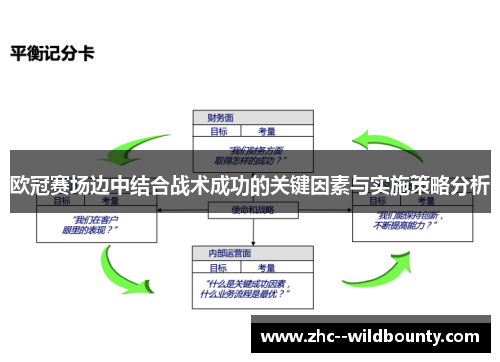 欧冠赛场边中结合战术成功的关键因素与实施策略分析