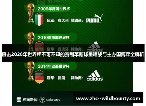 直击2026年世界杯不可不知的赛制革新球星暗战与主办国博弈全解析 直击2026年世界杯不可不知的赛制革新球星暗战与主办国博弈全解析