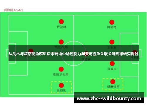 从战术与数据视角解析法甲赛场中场控制力演变与胜负关联关键规律研究探讨 从战术与数据视角解析法甲赛场中场控制力演变与胜负关联关键规律研究探讨