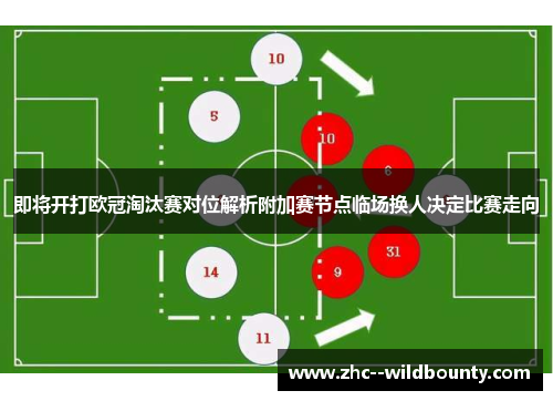 即将开打欧冠淘汰赛对位解析附加赛节点临场换人决定比赛走向 即将开打欧冠淘汰赛对位解析附加赛节点临场换人决定比赛走向