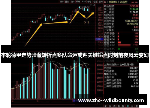本轮德甲走势暗藏转折点多队命运或迎关键拐点时刻前夜风云变幻 本轮德甲走势暗藏转折点多队命运或迎关键拐点时刻前夜风云变幻