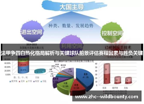 法甲争四白热化格局解析与关键球队前景评估赛程因素与胜负关键 法甲争四白热化格局解析与关键球队前景评估赛程因素与胜负关键