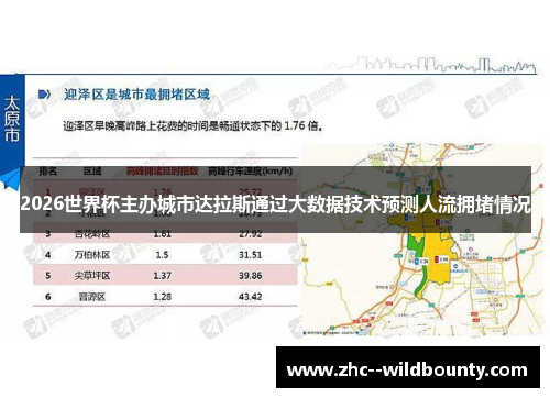 2026世界杯主办城市达拉斯通过大数据技术预测人流拥堵情况
