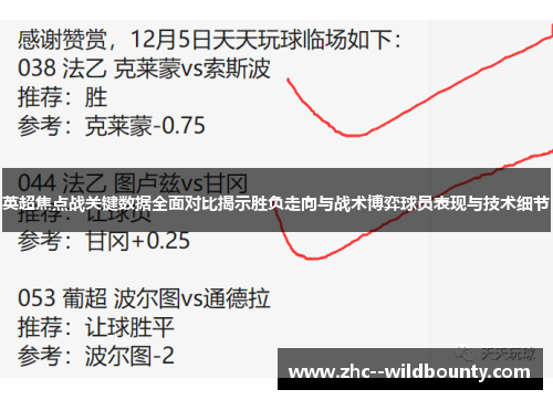 英超焦点战关键数据全面对比揭示胜负走向与战术博弈球员表现与技术细节 英超焦点战关键数据全面对比揭示胜负走向与战术博弈球员表现与技术细节